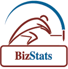 BizStats
